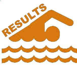 Αποτελέσματα Κολυμβητικής Ημερίδας Ορίων Πανελληνίων πρωταθλημάτων του ΑΚΟΒΒ