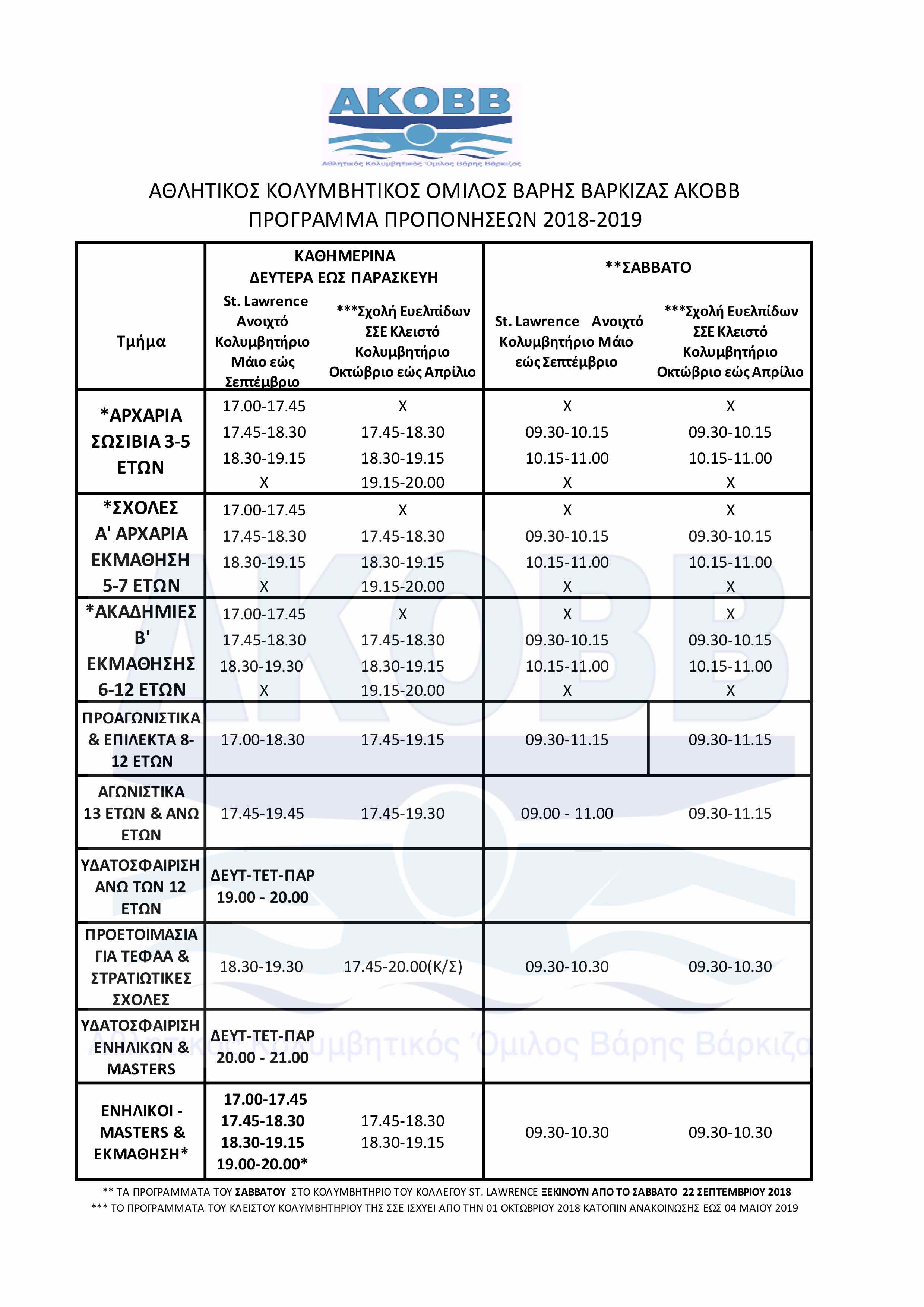 !! ΝΕΑ ΤΜΗΜΑΤΑ !!!! Ανανεωμένο πρόγραμμα προπονήσεων Άνοιξη Καλοκαίρι 2019